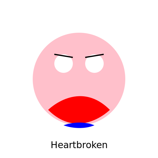 Heartbroken - DrawGPT