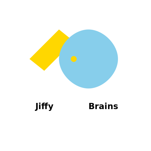 Lightning Bolt Brain Logo for JiffyBrains - DrawGPT
