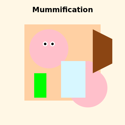 2 Cute Girls Blanket, Shaving Cream, Peanut Butter And Toothpaste Mummification - DrawGPT