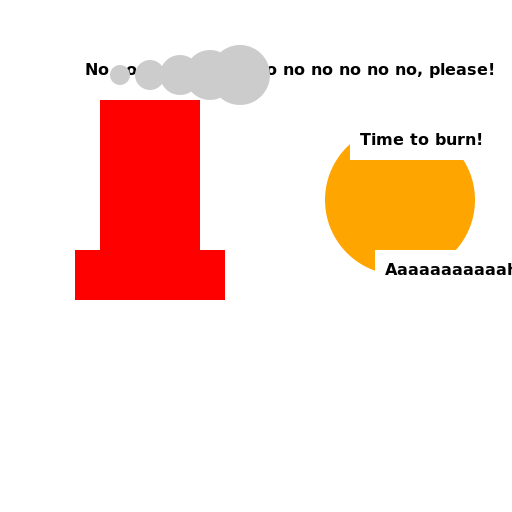 Rosie vs Firey: The Fiery Showdown - DrawGPT