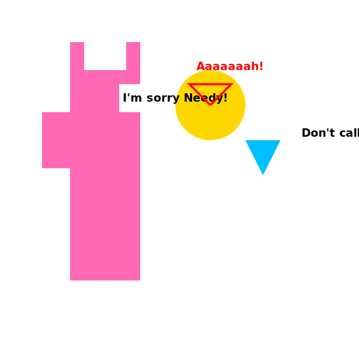 Rosie, Pin, and Needle in a Chaotic Encounter - DrawGPT