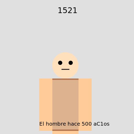 El hombre hace 500 años - DrawGPT