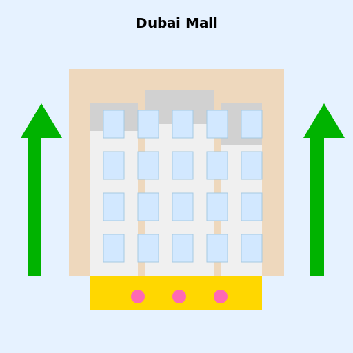 A Shopper's Paradise - DrawGPT
