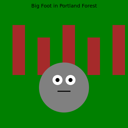 Big Foot in Portland Forest - DrawGPT