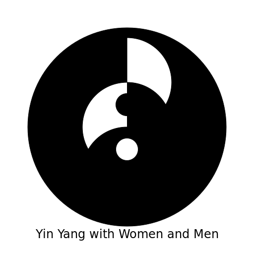 Ying Yang with Women and Men - DrawGPT