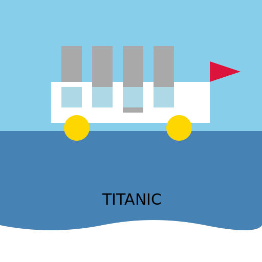 Titanic - DrawGPT