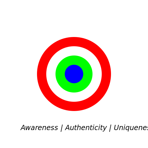 Dasein Logo - Symbolizing Awareness, Authenticity, Uniqueness - DrawGPT