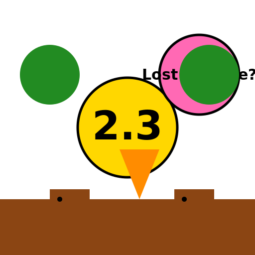 Bubble with number 2.3 - DrawGPT