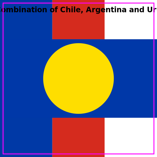 Flag Combination of Chile, Argentina and Uruguay with Describer Text on Top - DrawGPT