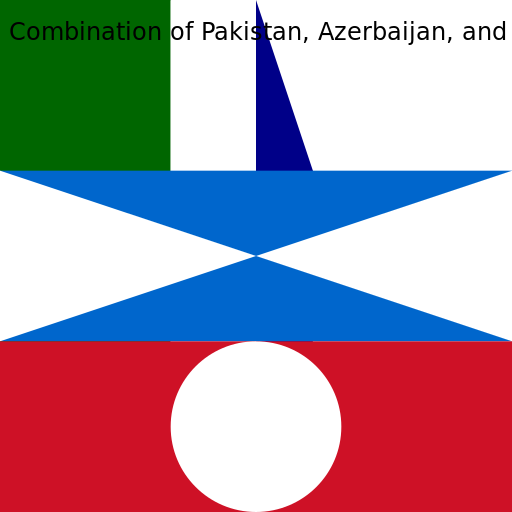 Flag Combination of Pakistan, Azerbaijan, and Iran - DrawGPT