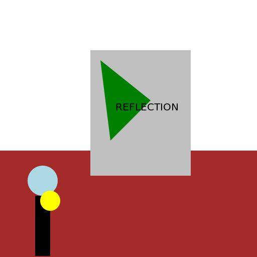 Sitting at the Bar with a Mirror Behind - DrawGPT