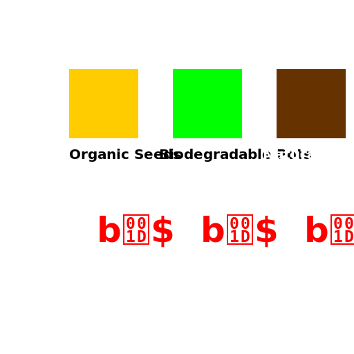 Growing Green Goodness Indoors - DrawGPT