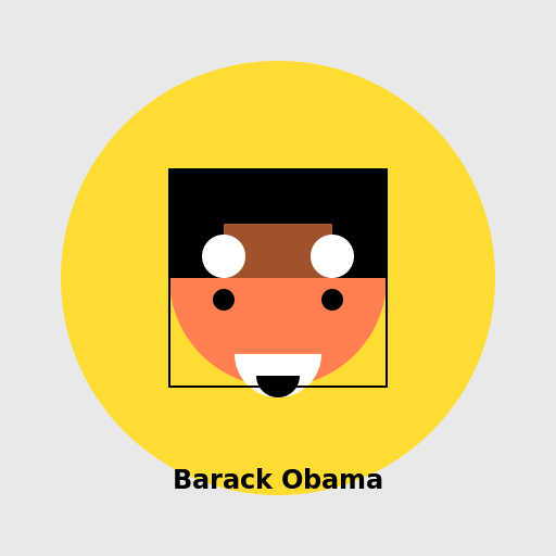 Barack Obama FAIREY poster with random face - DrawGPT