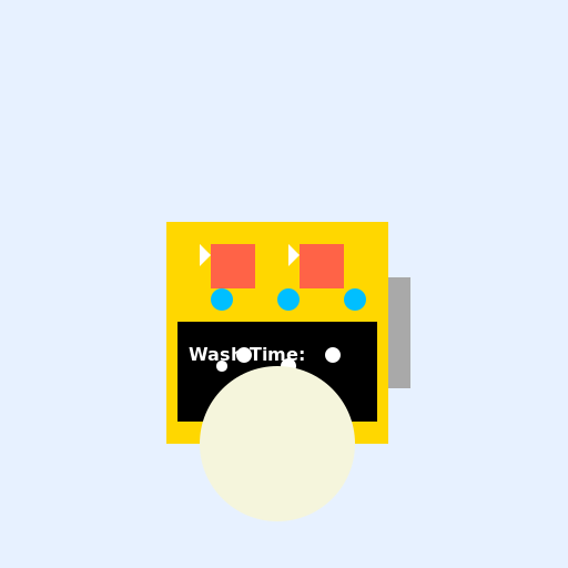 Automatic Dish-Washing Handheld Machine - DrawGPT