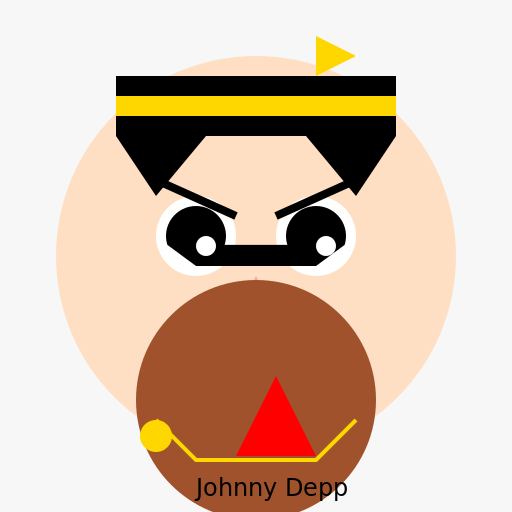 The Chameleon Actor - DrawGPT