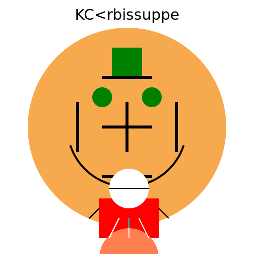 Frau Müller und der leckere Kürbis - DrawGPT